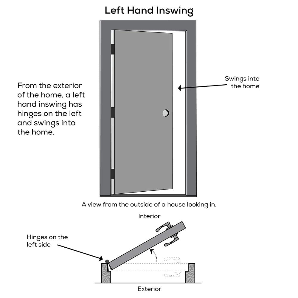 Steel Primed Left Hand In-Swing Prehung Front Door Full Lite Clear Low-E Glass 36" x 80" X6473