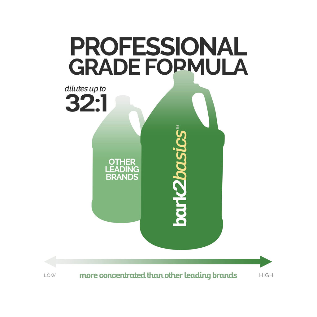 High Concentrate Deep Cleaning Dog Shampoo 1 Gallon V392