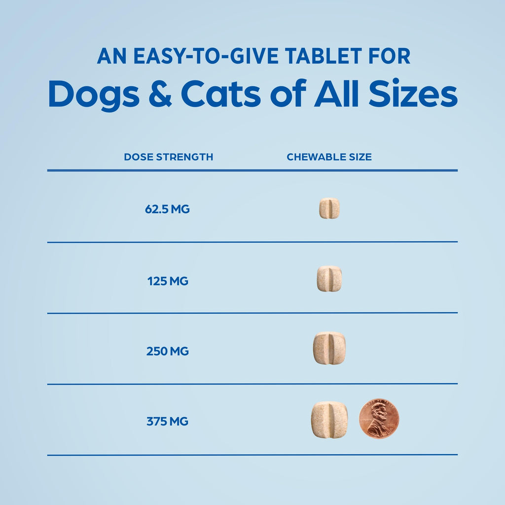 375 mg 28 Tablets Chewable for Dogs & Cats X409
