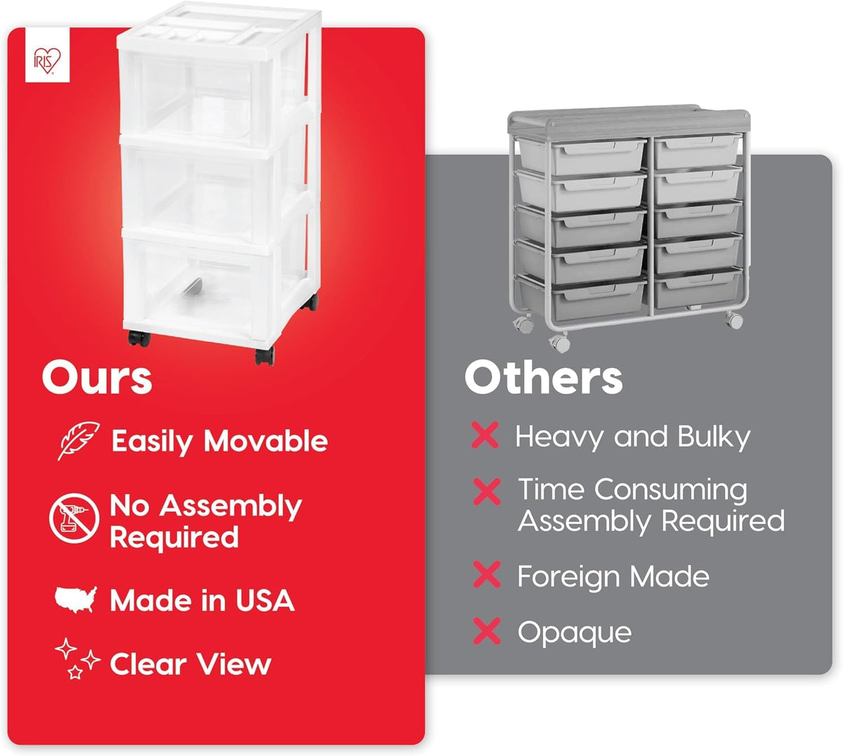 3 Drawer Rolling Storage Cart Q96080