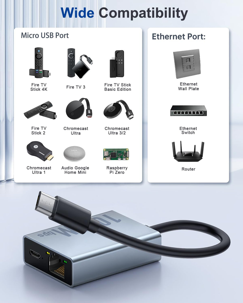 1000 Mbps Micro USB to RJ45 Ethernet Adapter D692