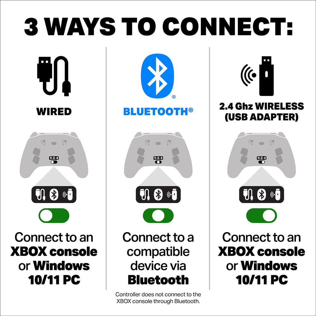 Wireless Controller for XBOX Series X|S I8956