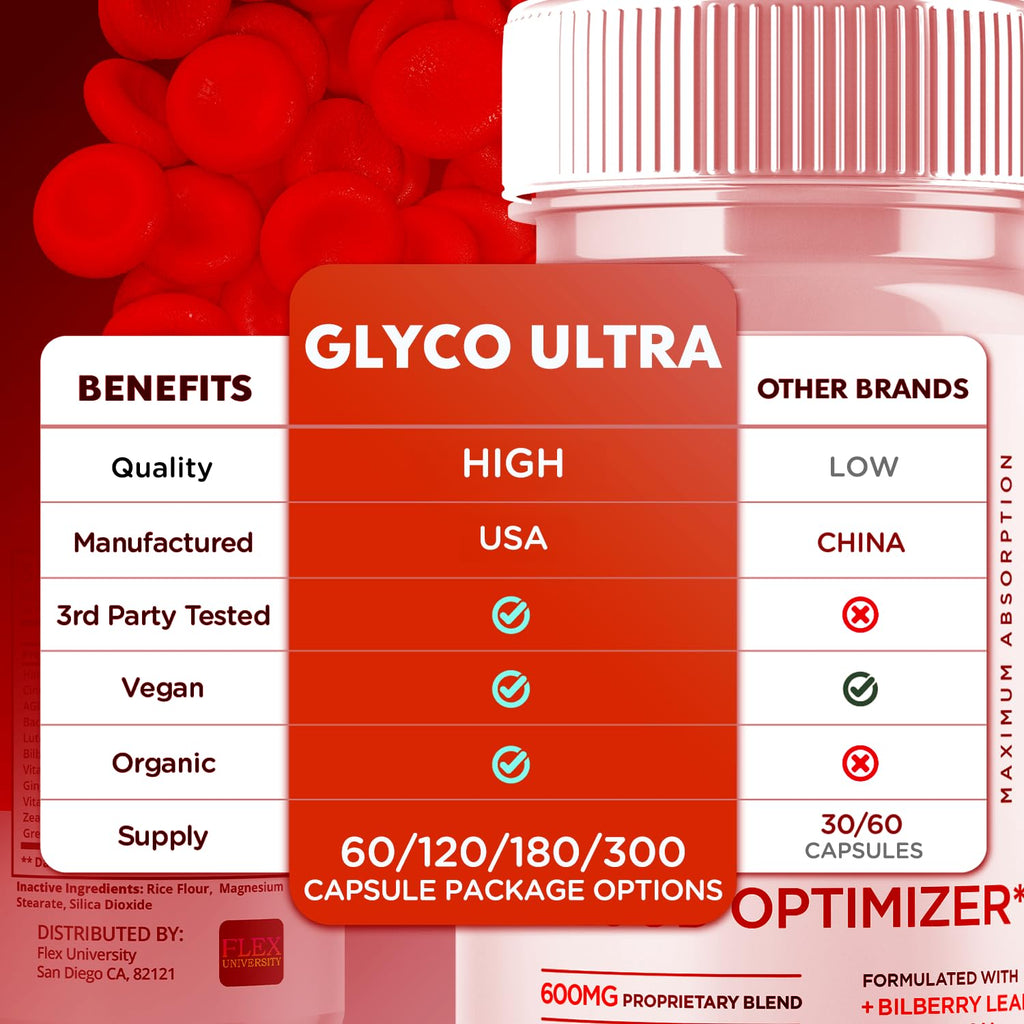 3 Pack 180 Capsules Supplement H19398