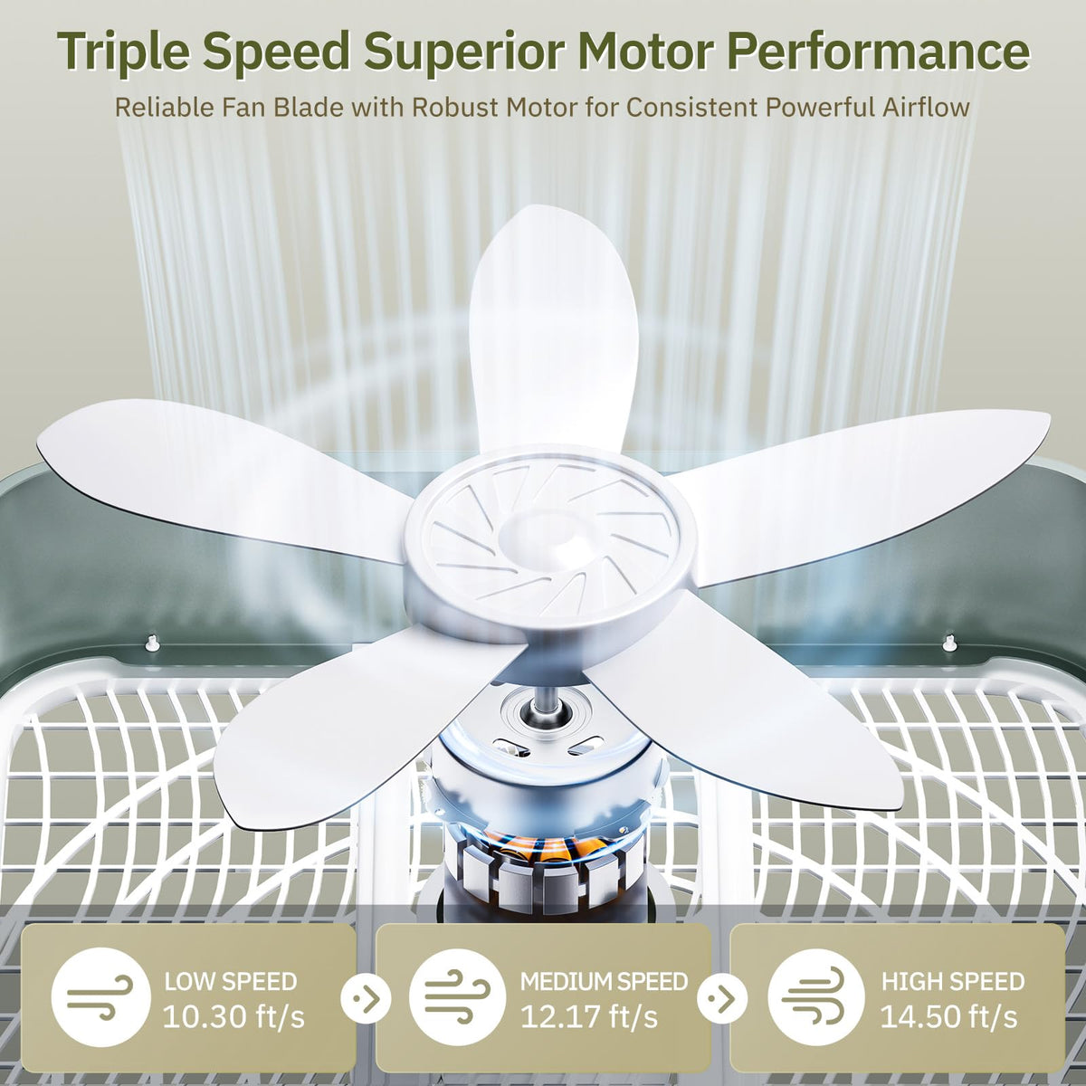 20” Box Floor Fan, 3-Speed White U779
