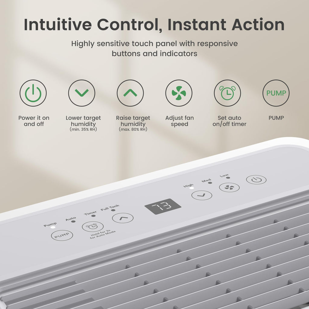 150 Pint Dehumidifier with Pump Q7334