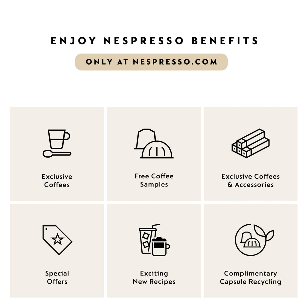 Coffee and Espresso Maker M143