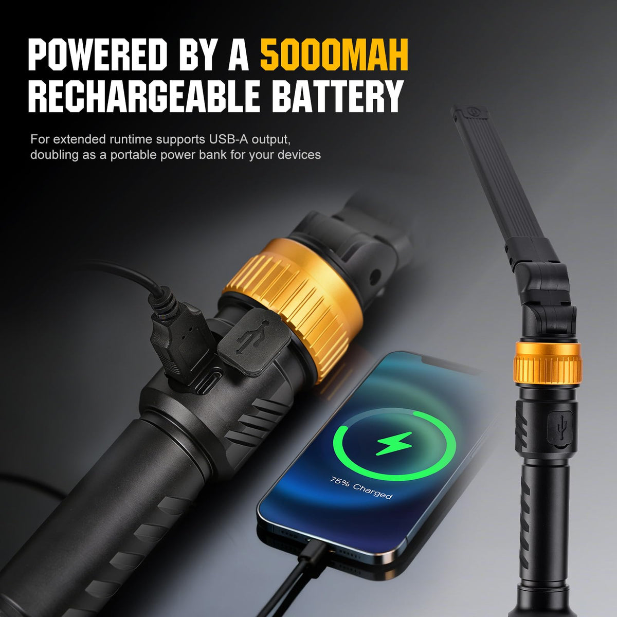 1200LM Rechargeable Magnetic LED Work Light U9635