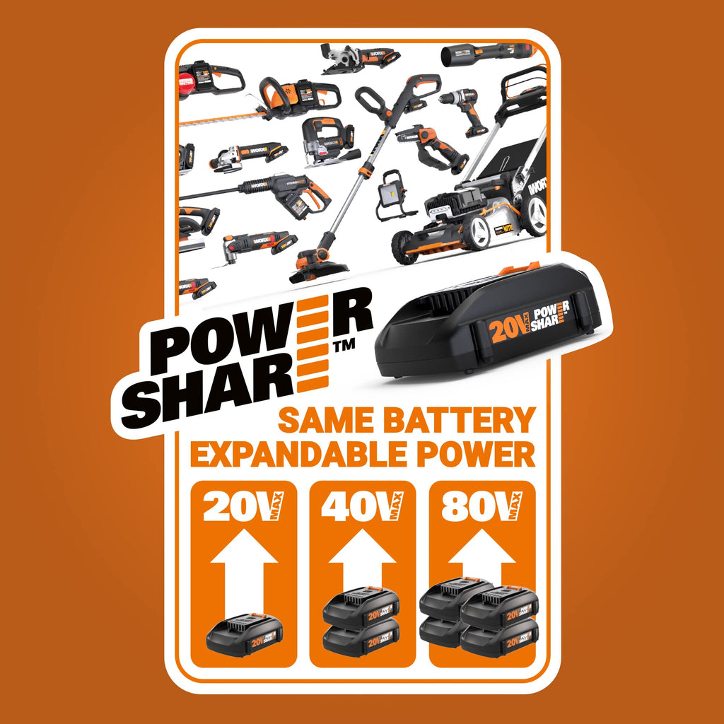 40V Cordless Leaf Blower with Brushless Motor & Gutter Cleaning Kit M188
