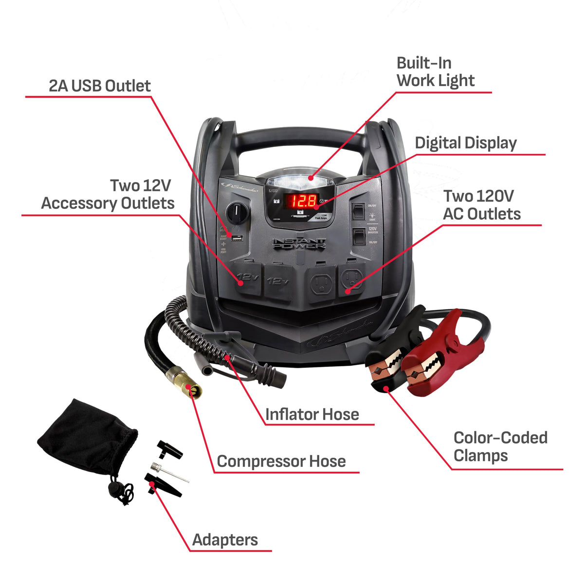12V Car Battery Jump Starter & Power Station F3181