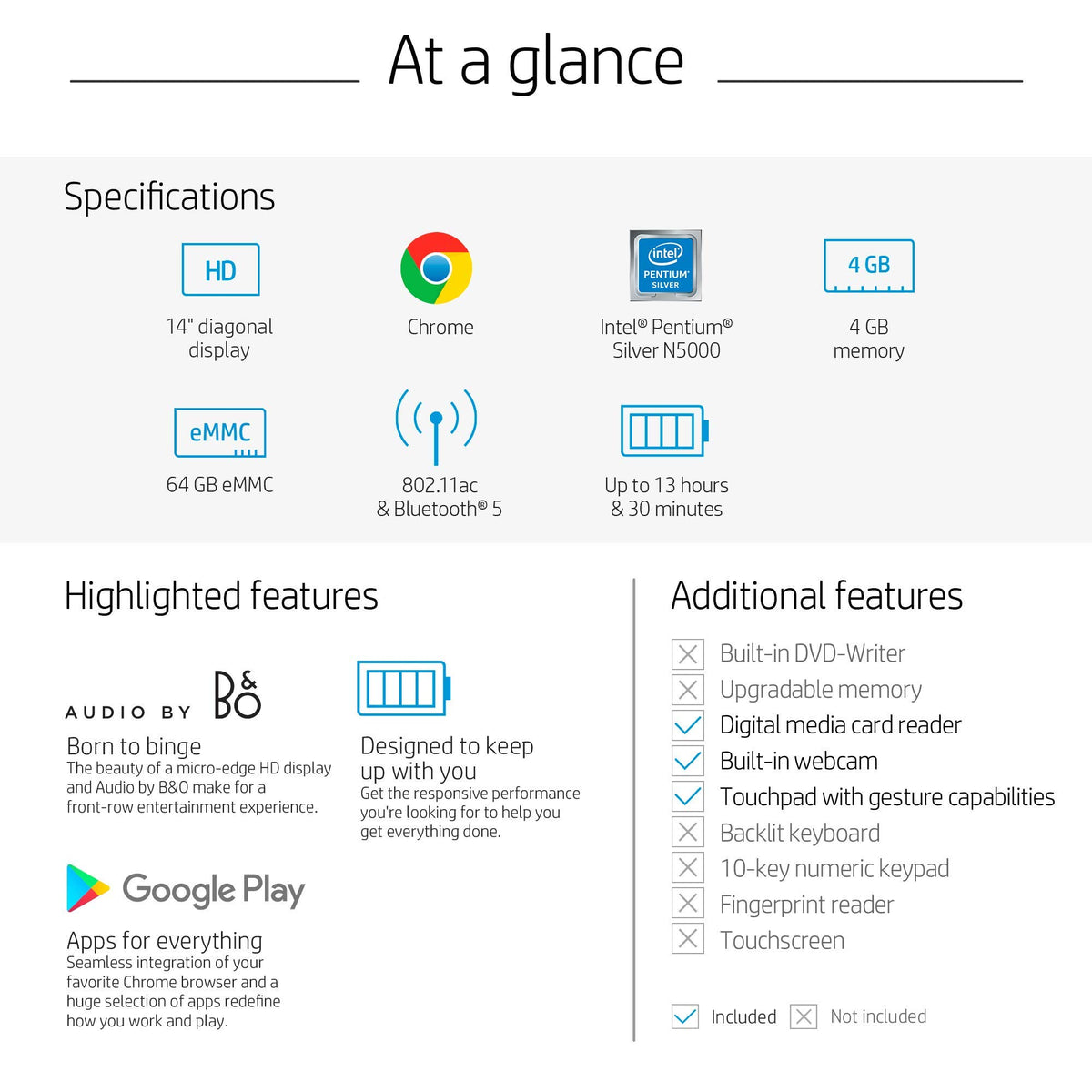 14in HD Chromebook O7538