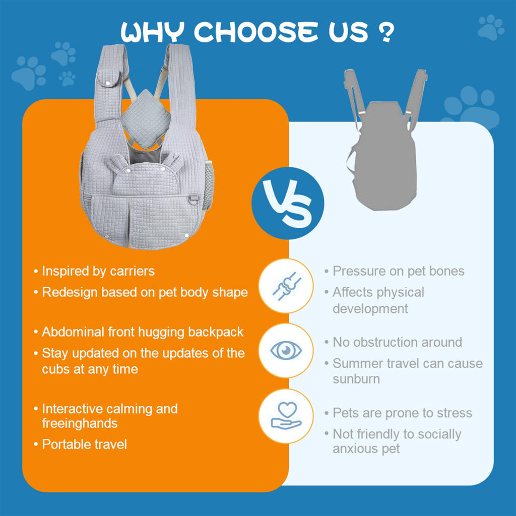 Portable Pet Front Backpack for Small Dogs and Cats P127157
