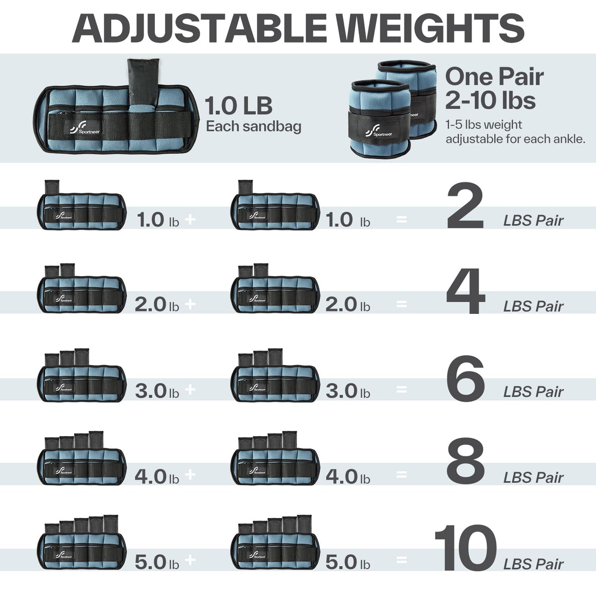 Adjustable Ankle Weights 2-10 lb per Pair F346