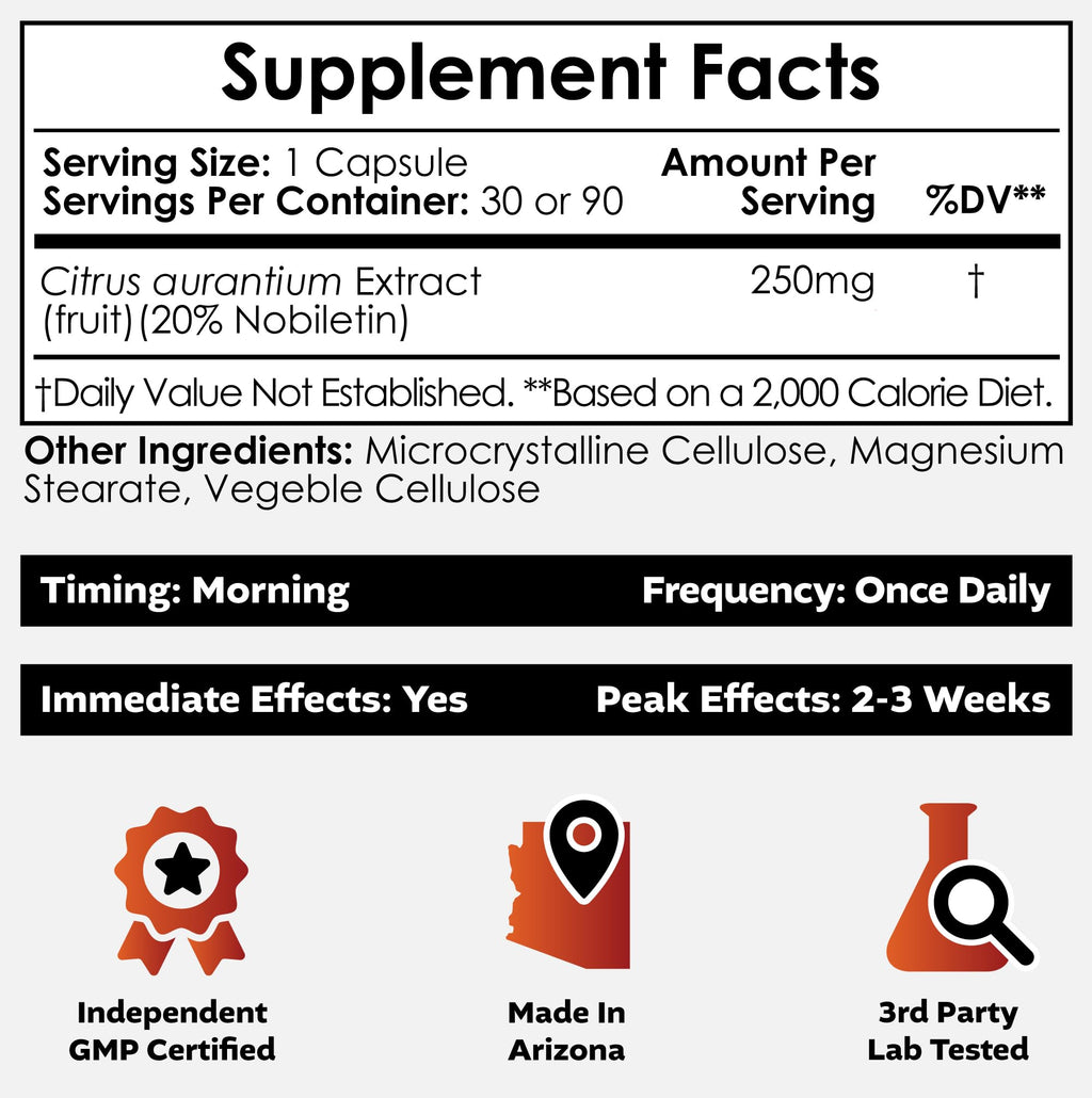 250mg 30 Count Nobiletin Capsules S325617