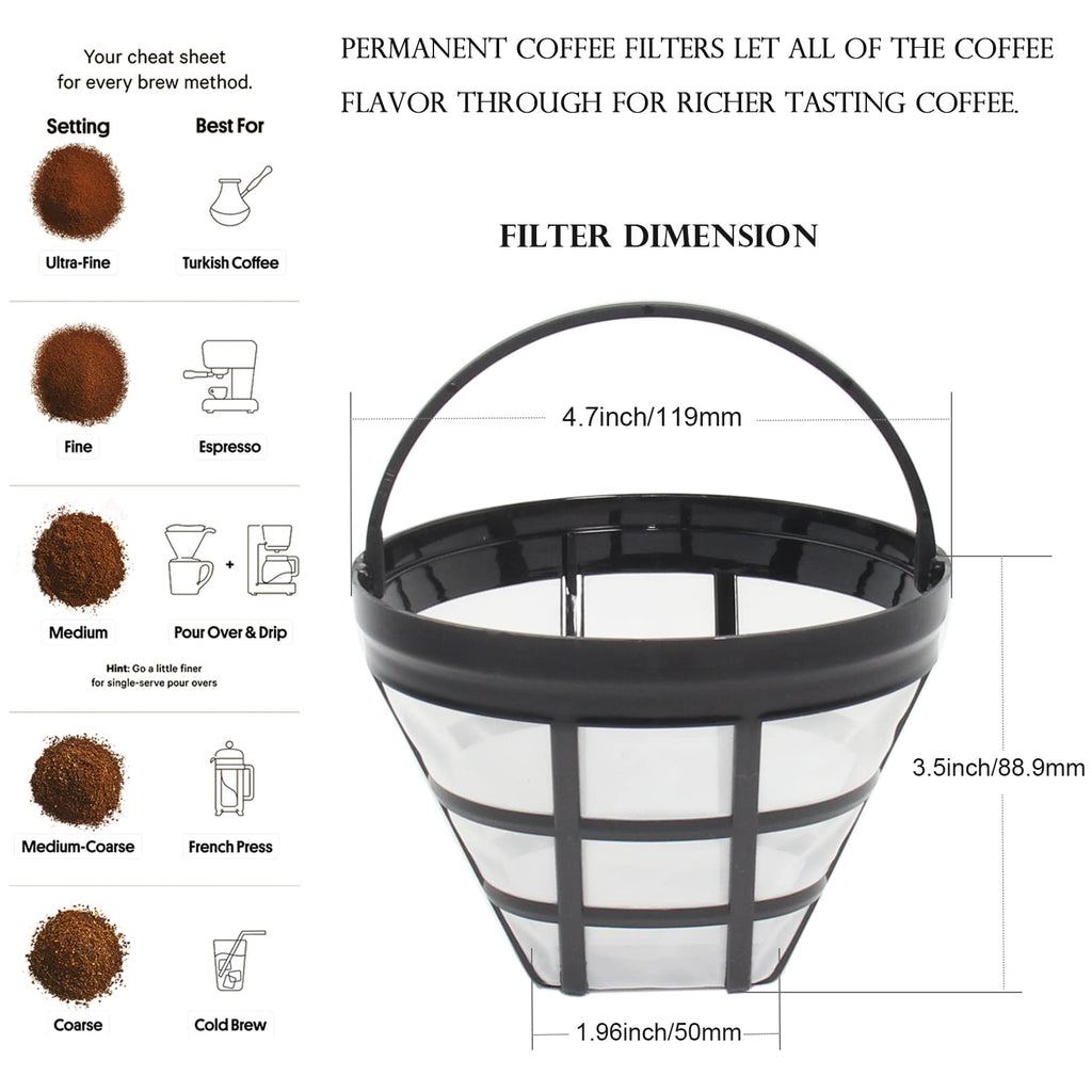 4-Pack Reusable Cone Coffee Filter K101