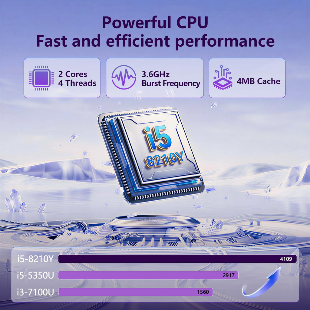 16GB RAM 256GB SSD Core i5 16" IPS FHD Laptop Computer B61699