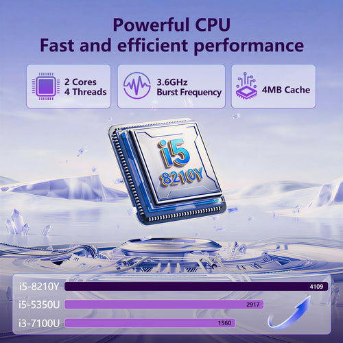 16GB RAM 256GB SSD Core i5 16" IPS FHD Laptop Computer B61699