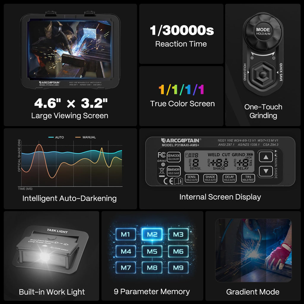 Intelligent Auto-Darkening Welding Helmet K802