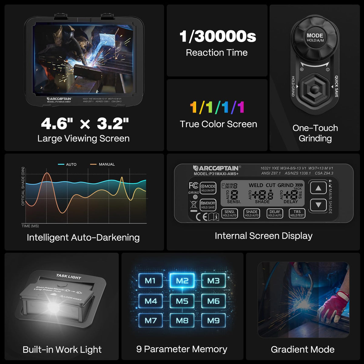 Intelligent Auto-Darkening Welding Helmet K802
