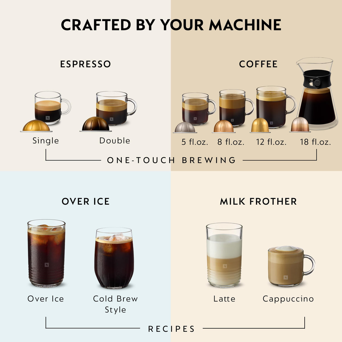 Coffee and Espresso Maker M143