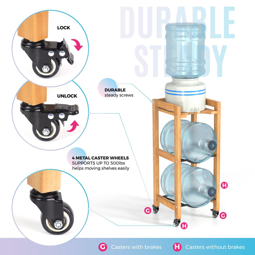 5 Gallon Water Jug Holder with Wheels C612552