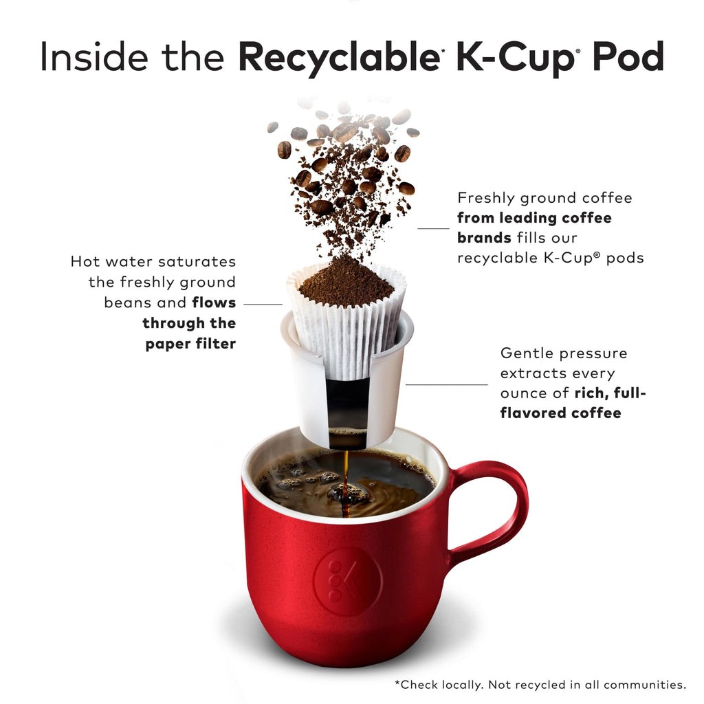 Milk Chocolate Hot Cocoa 22 Keurig Pods W209672