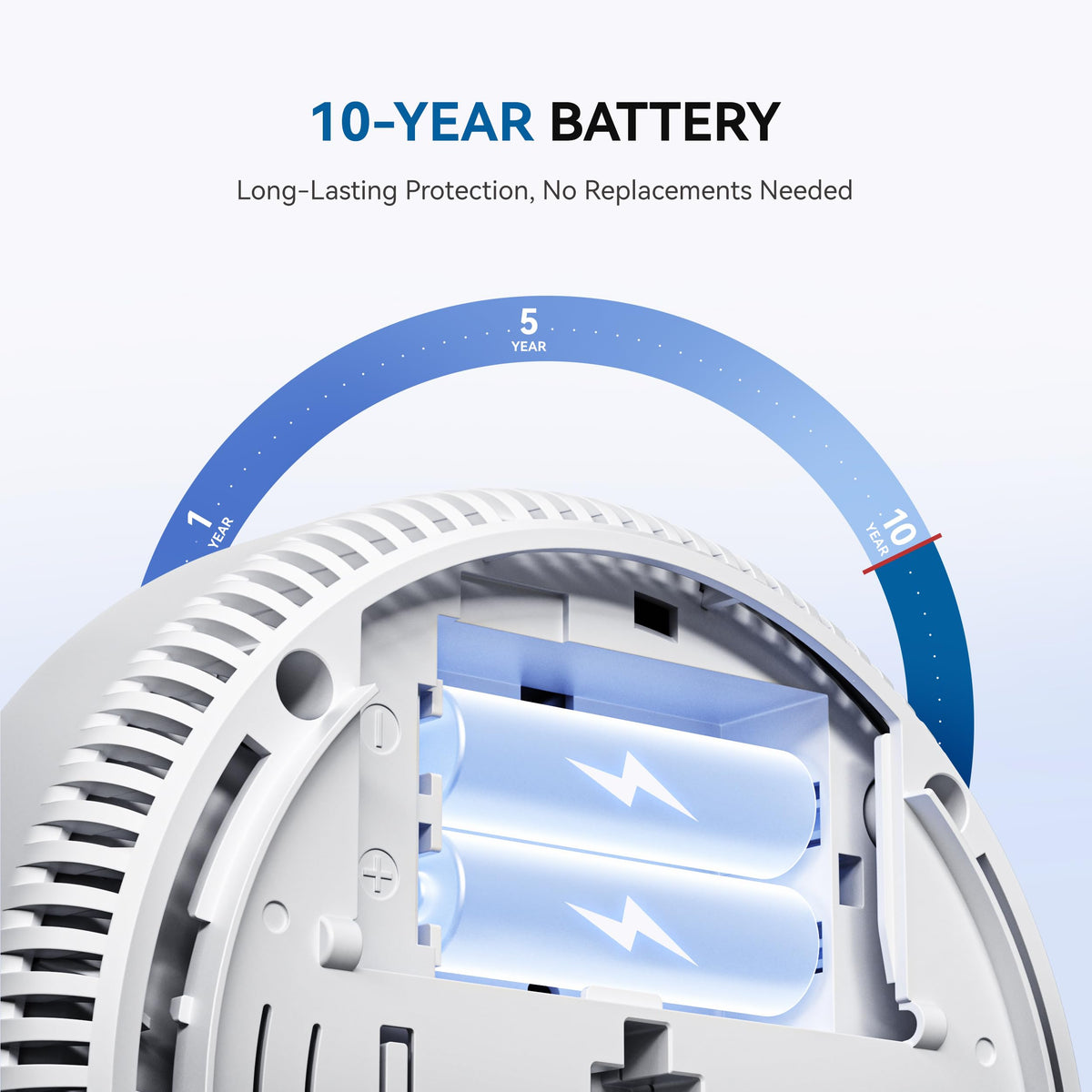 Smoke and Carbon Monoxide Detector 10-Year Battery 4 Pack E856
