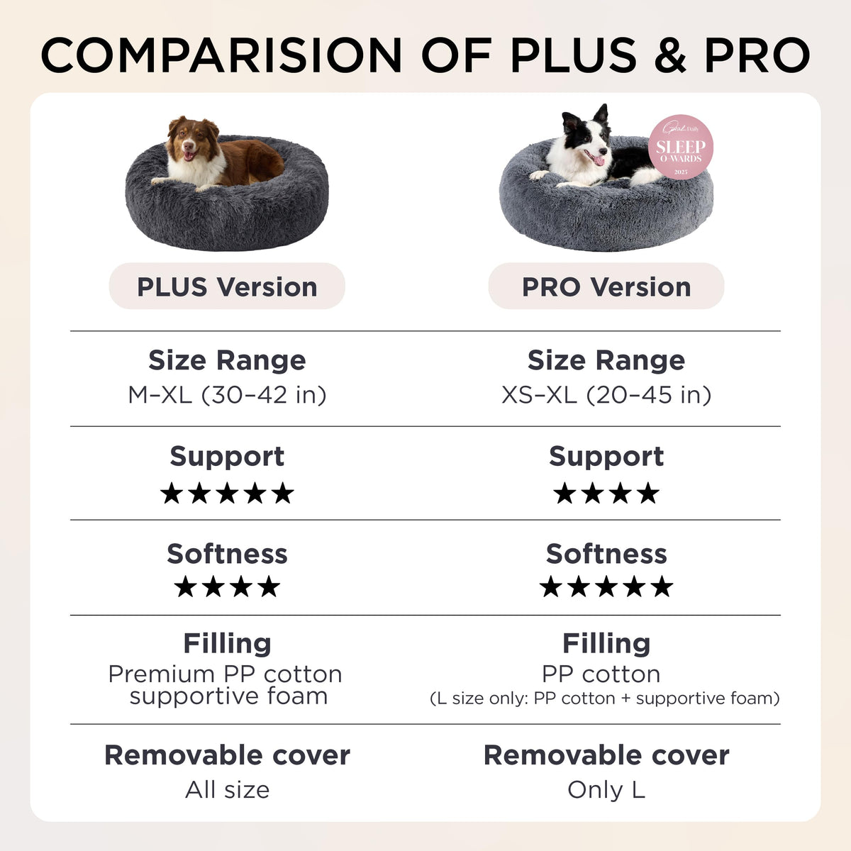 Washable Pet Bed B1218