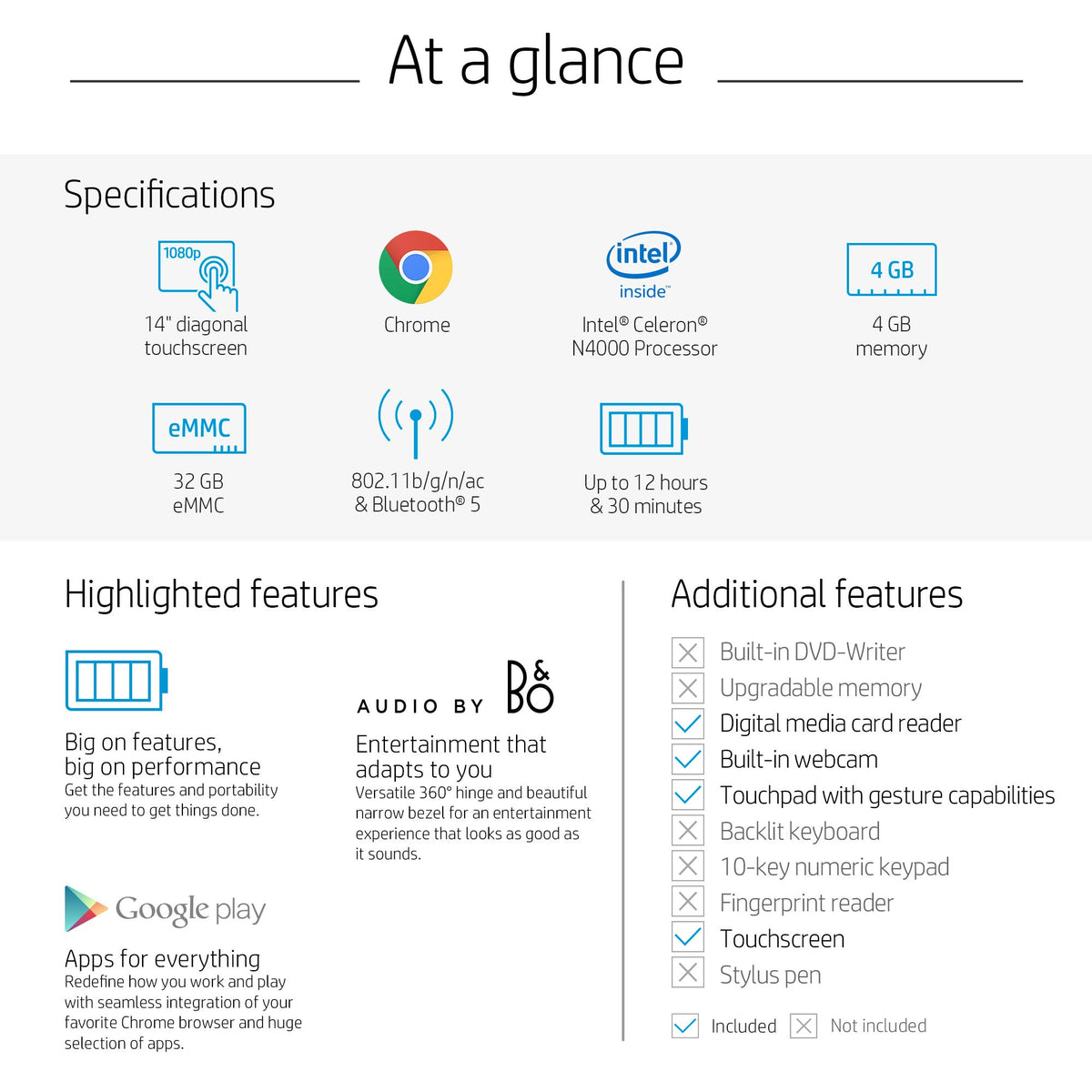14-inch HD Touchscreen Chromebook O529035