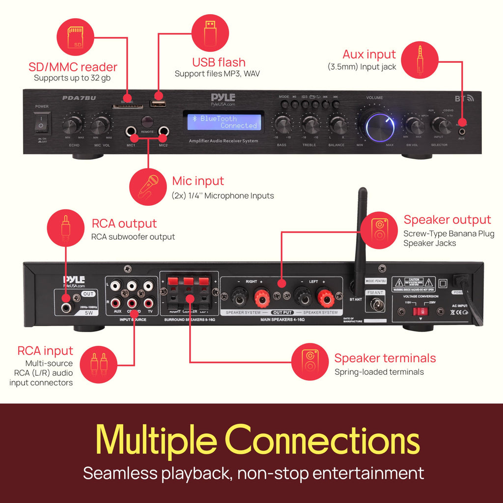 5 Channel Rack Mount Bluetooth Amplifier Receiver F367549