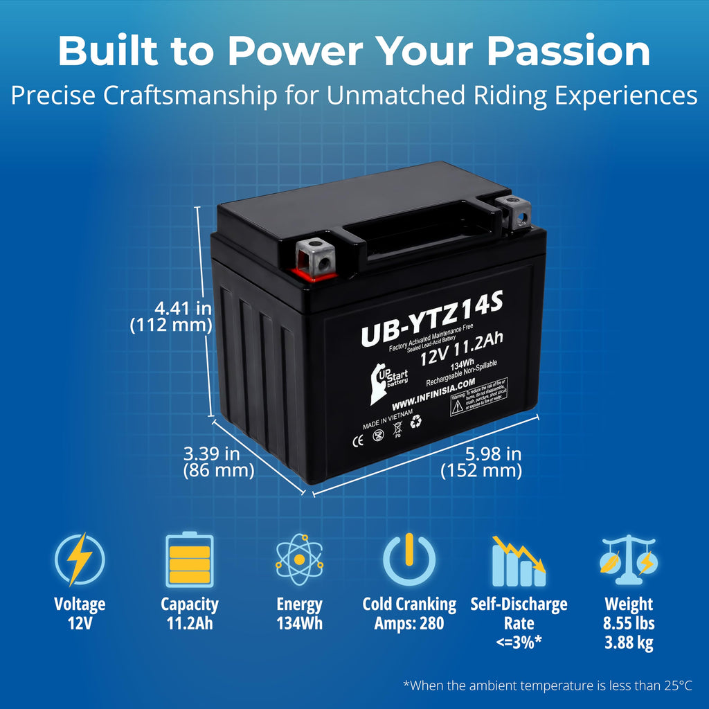 12V 11.2Ah Battery W47419