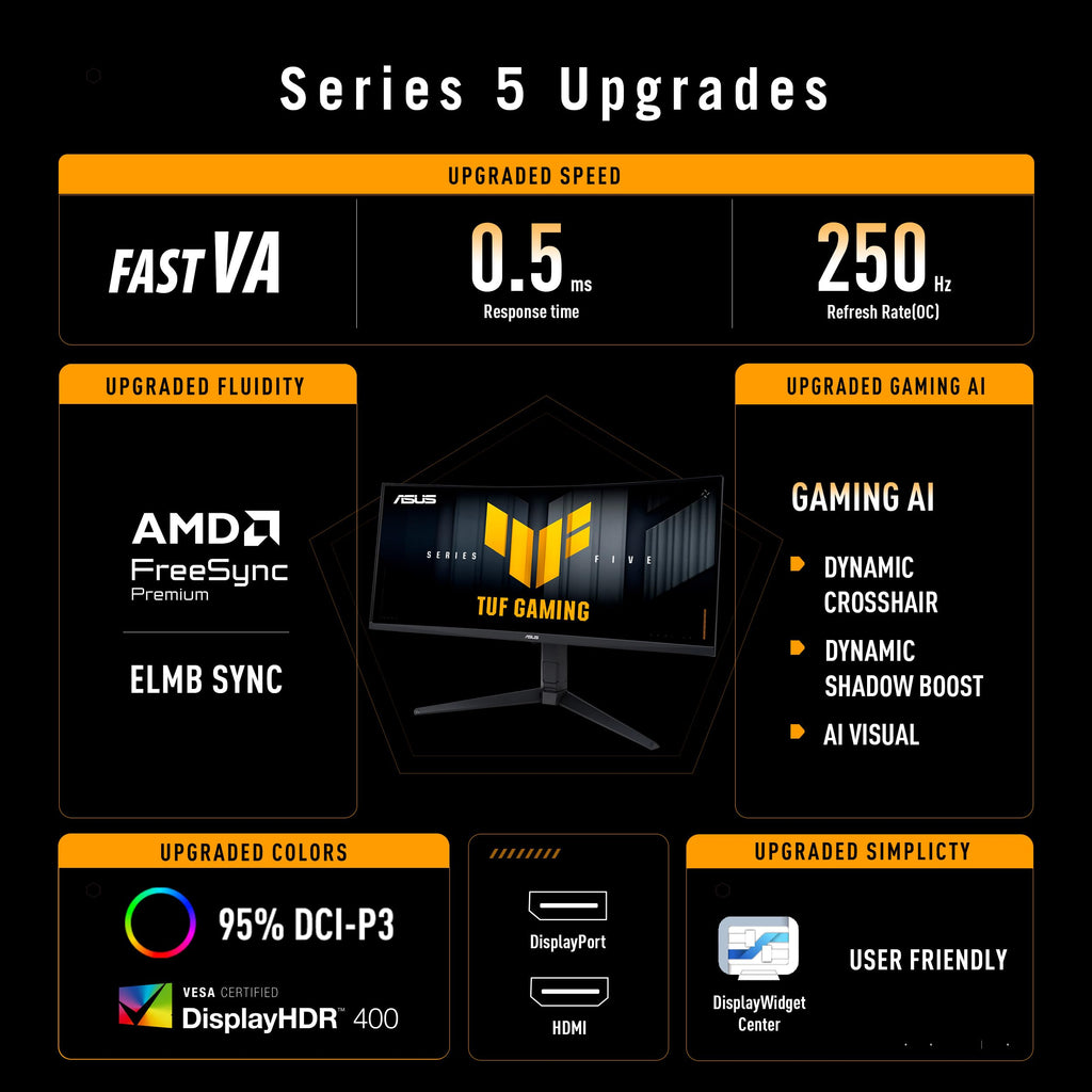34 Inch 1440p 250Hz Ultrawide HDR Gaming Monitor K713132