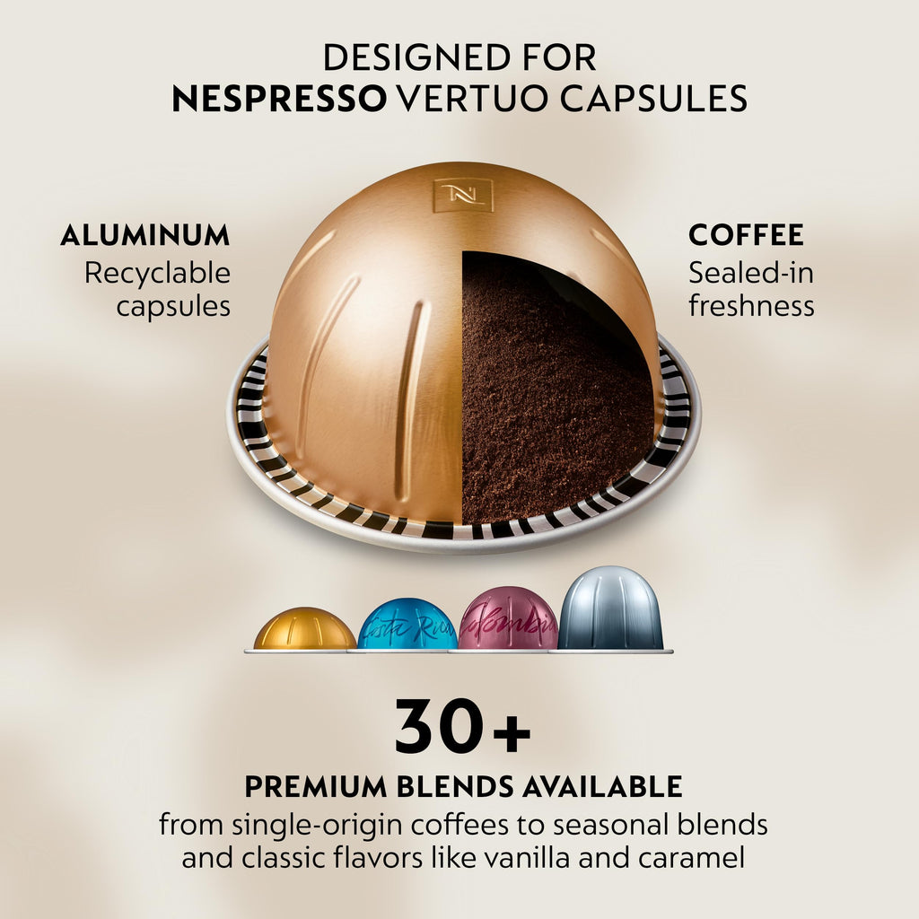Coffee and Espresso Maker M143