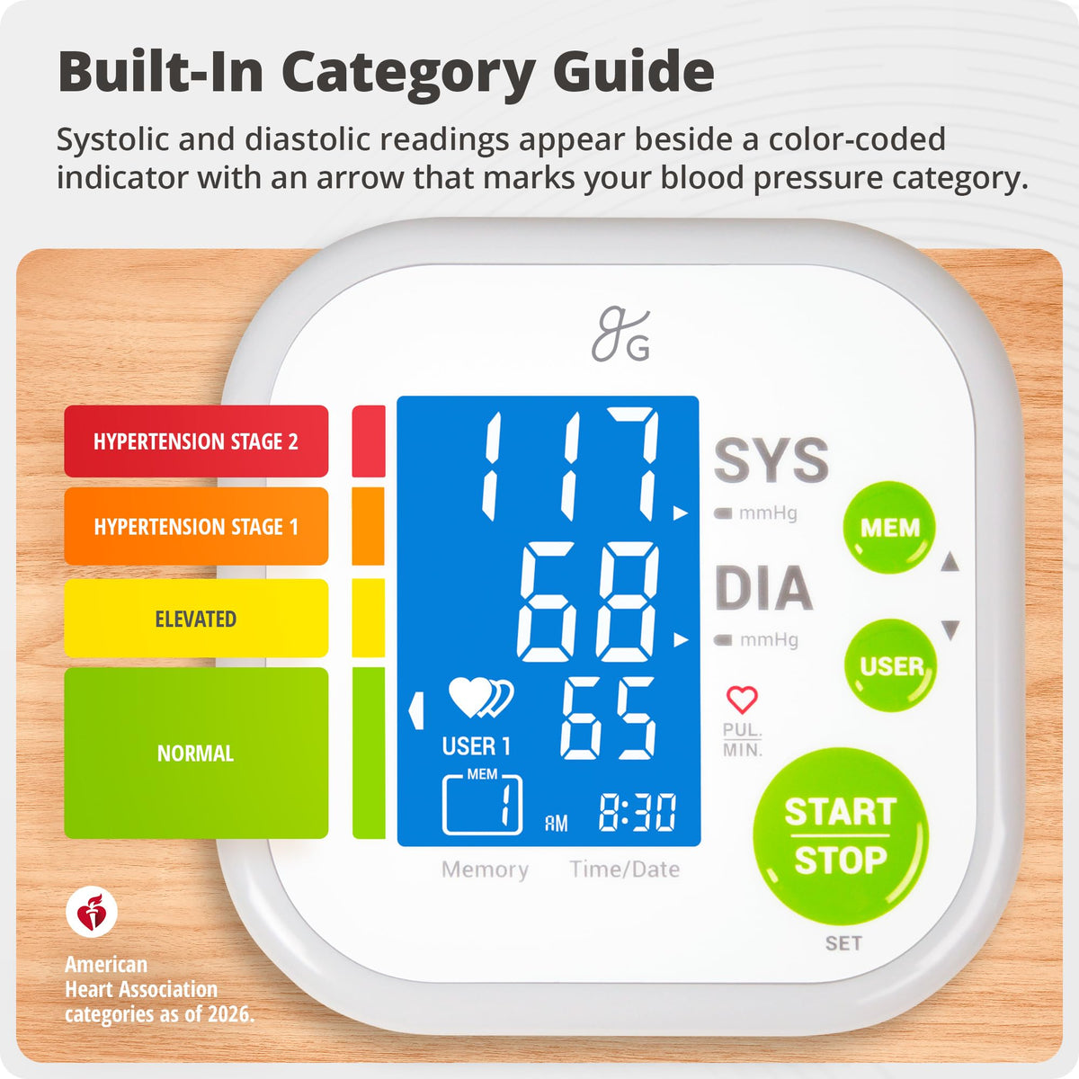 Automatic Upper Arm Blood Pressure Monitor A73367