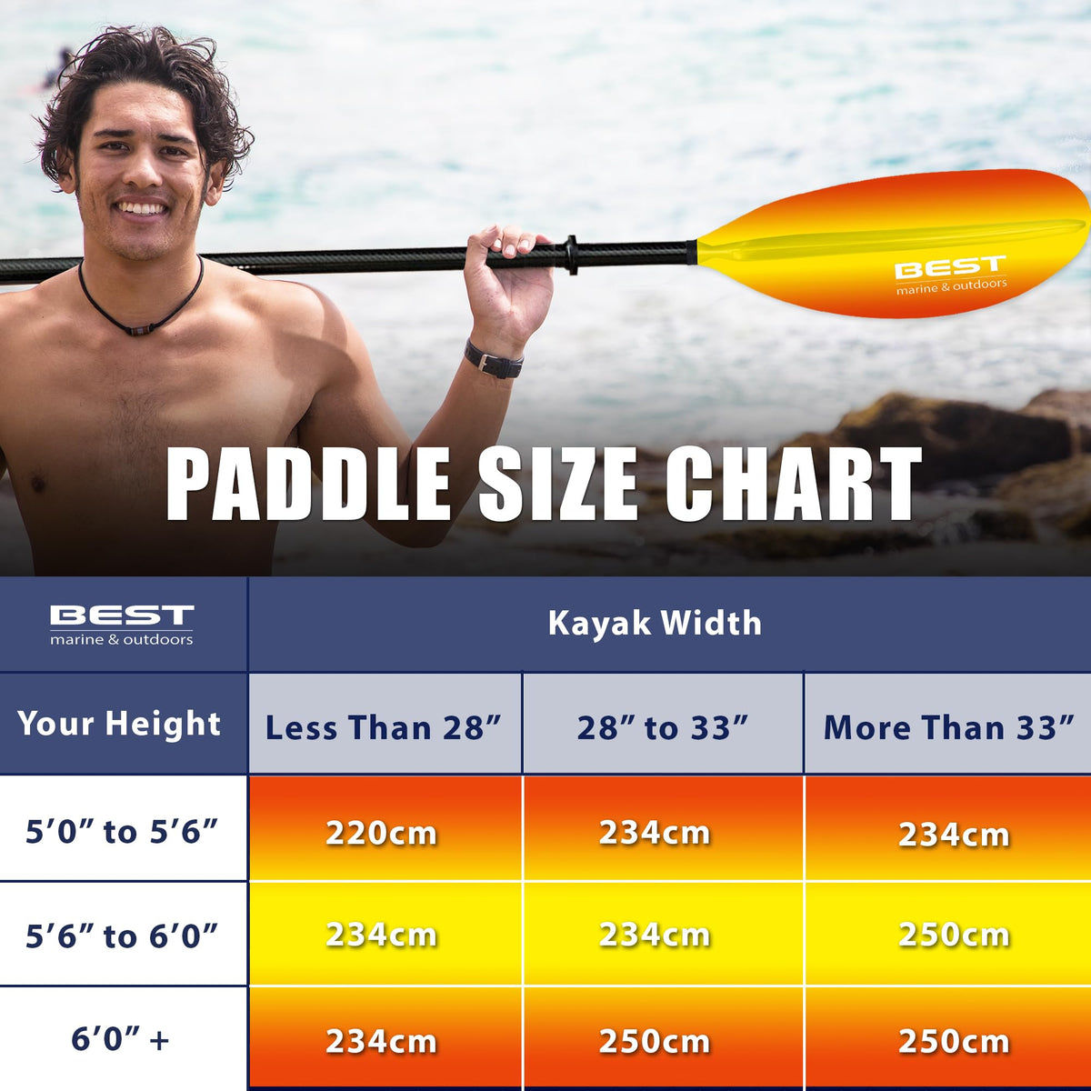 Carbon Fiber 2-Piece Kayak Paddle S74825