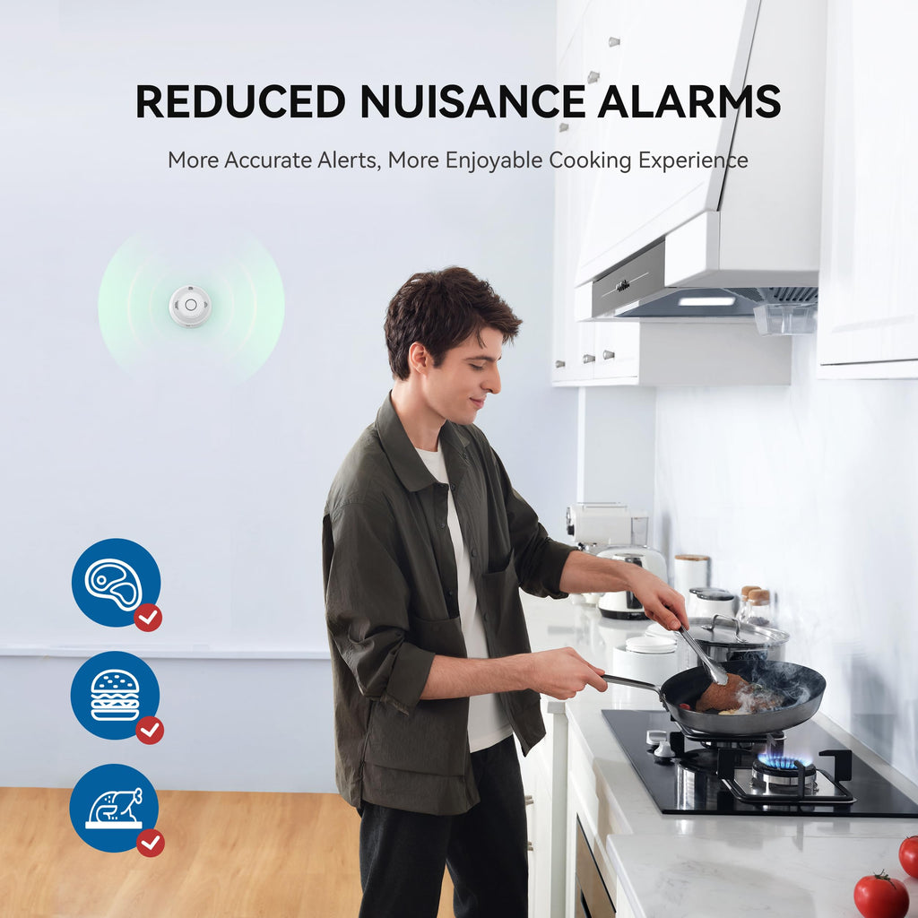 Smoke and Carbon Monoxide Detector 10-Year Battery 4 Pack E856