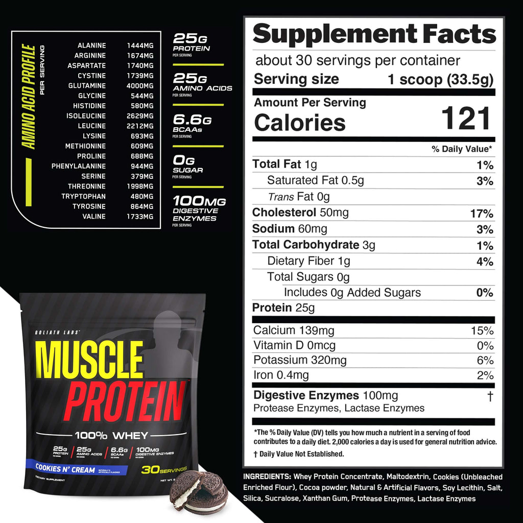 Whey Protein Powder Strawberry 5 lbs L206