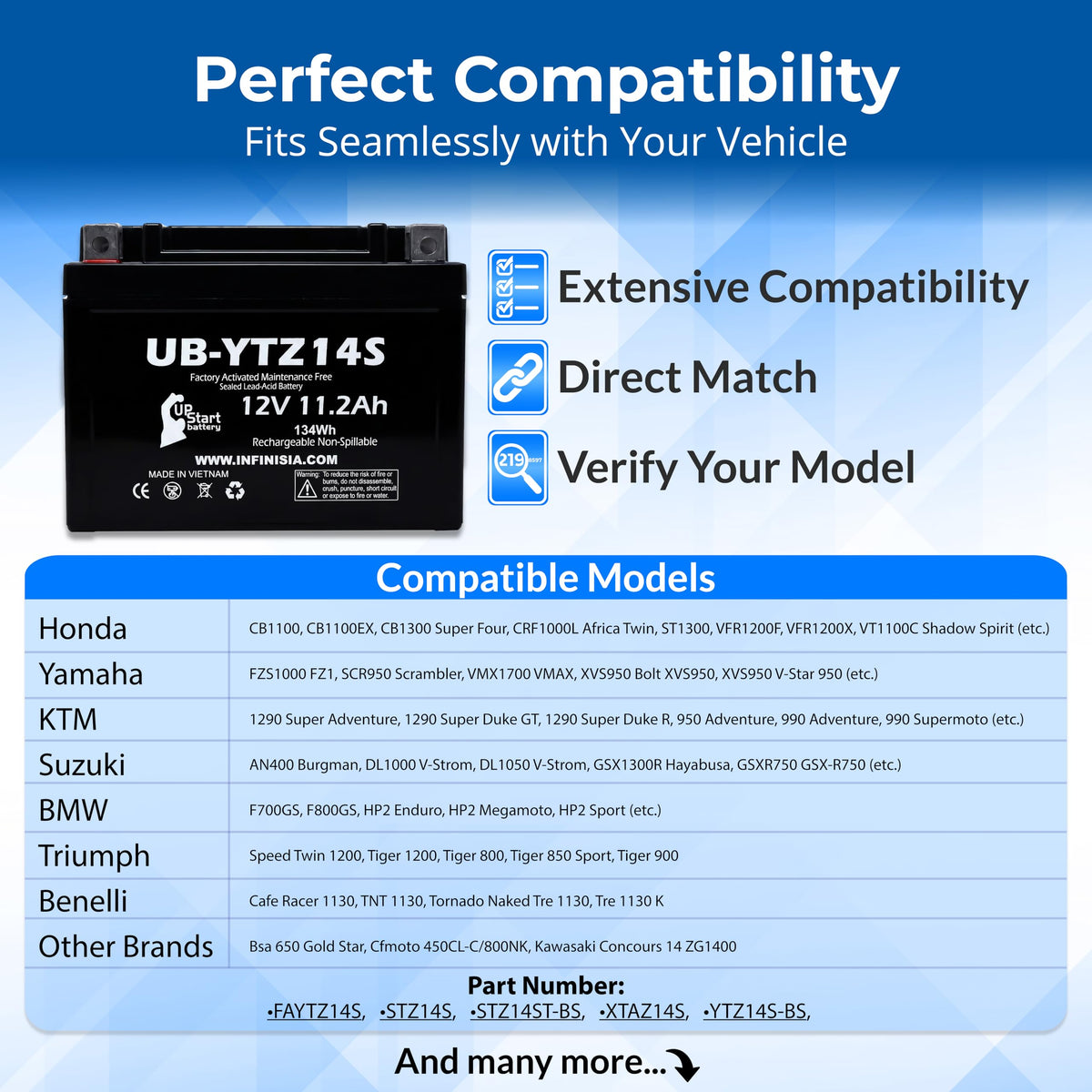 12V 11.2Ah Battery W47419