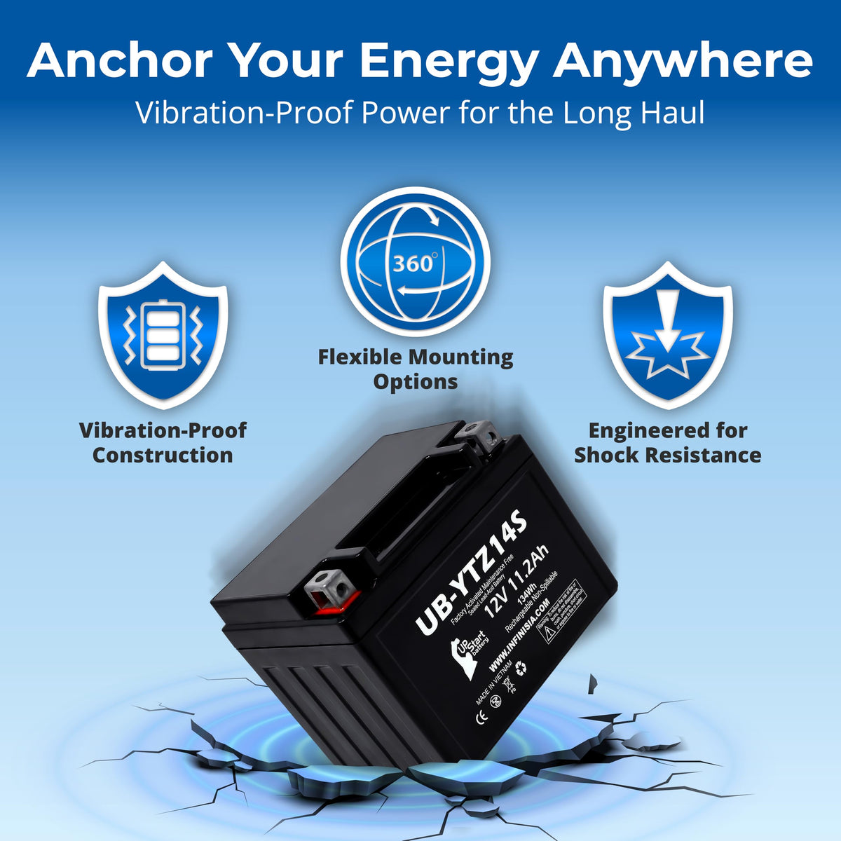 12V 11.2Ah Battery W47419