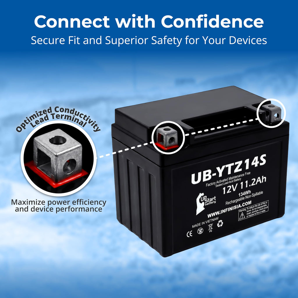 12V 11.2Ah Battery W47419