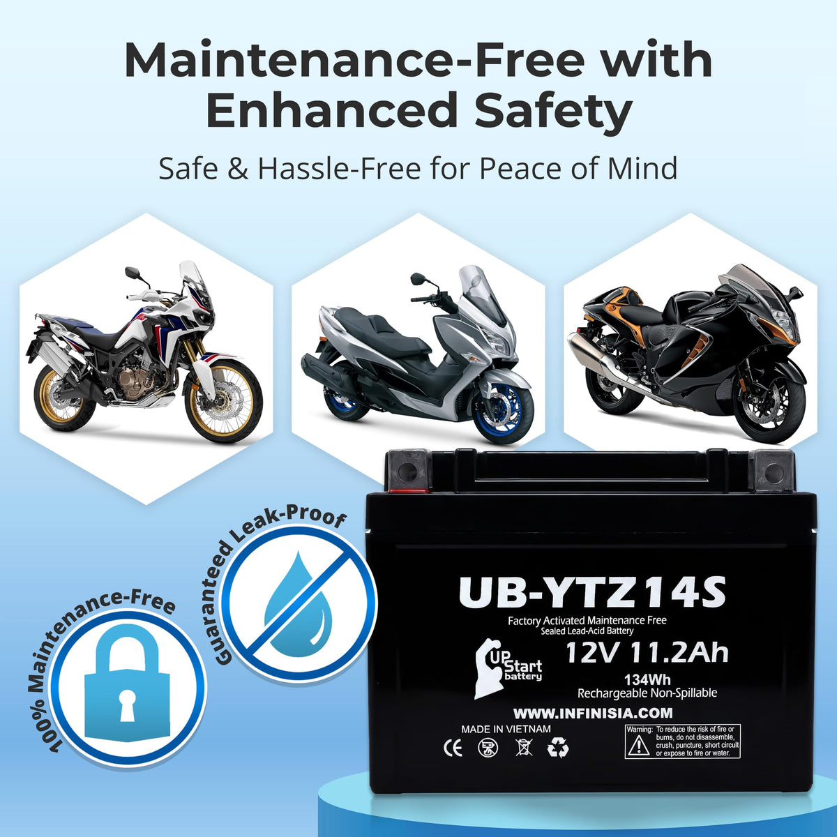12V 11.2Ah Battery W47419