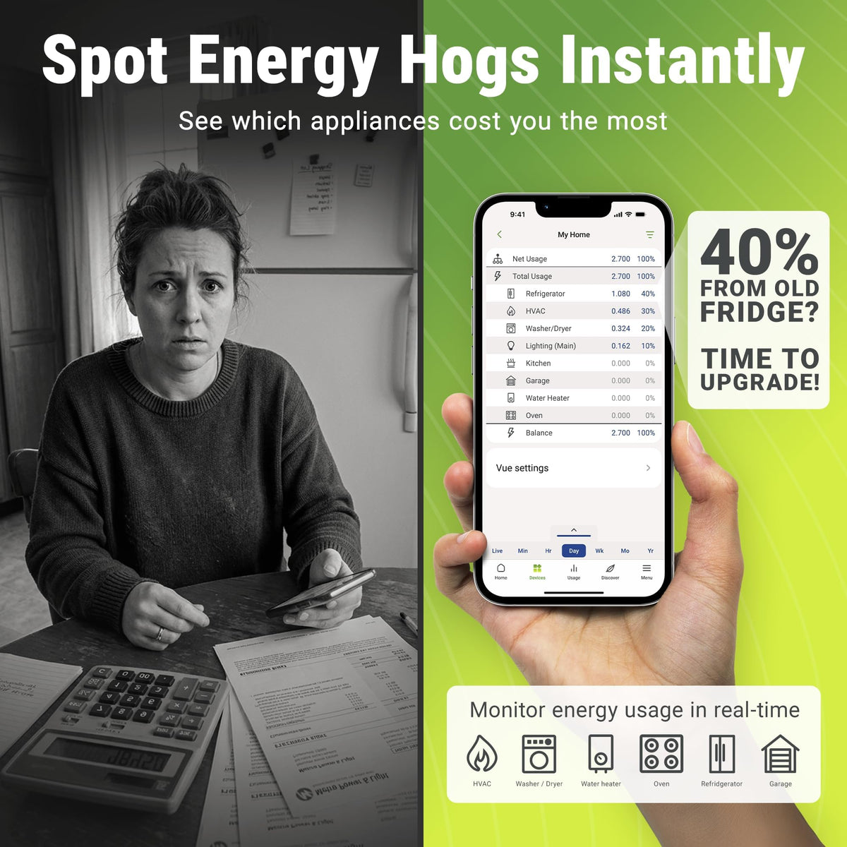 Energy Monitor with 8 Sensors and 2 Smart Plugs A836604