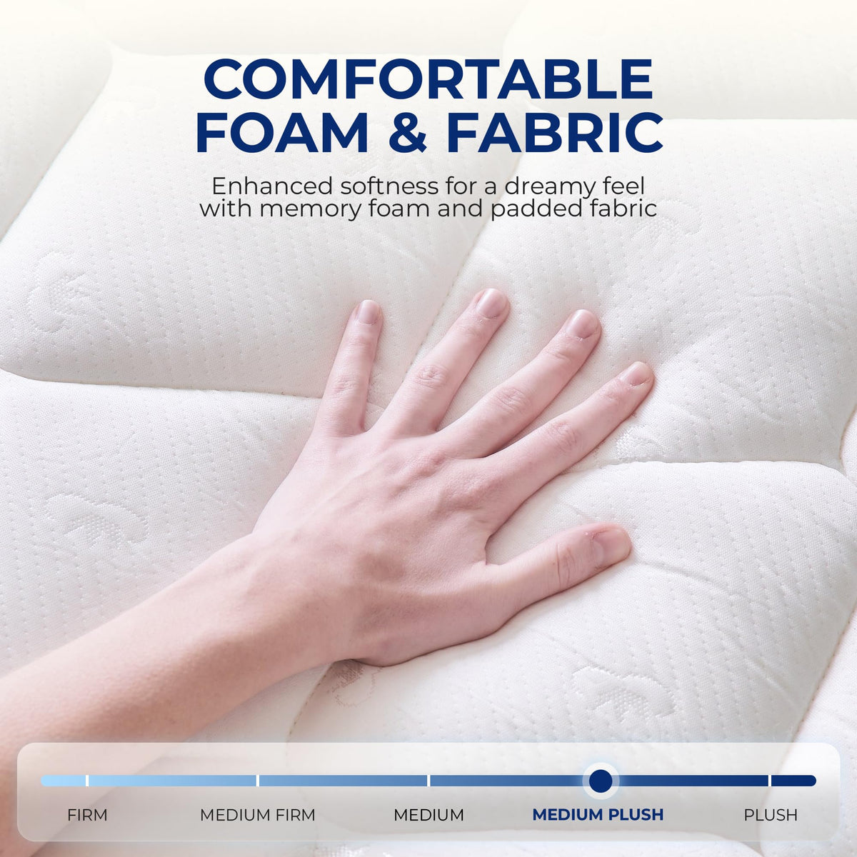 Full Size 10 Inch Hybrid Pocket Spring Mattress U789569