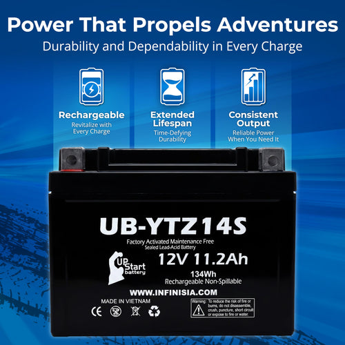 12V 11.2Ah Battery W47419