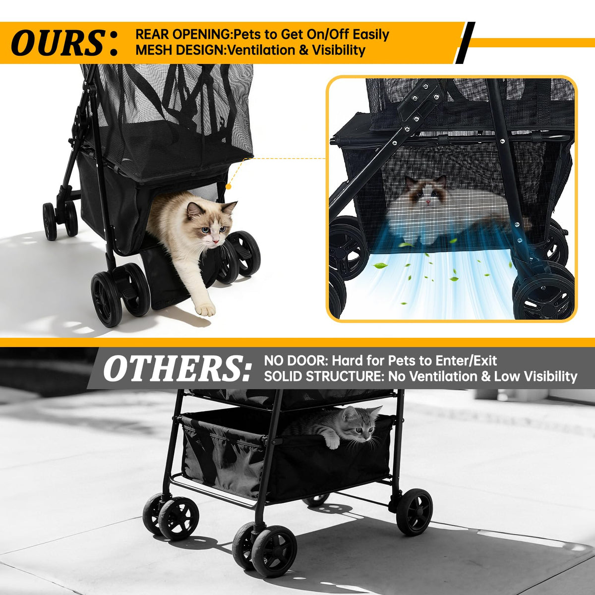 2-in-1 Folding Shopping Cart & Pet Stroller E10139