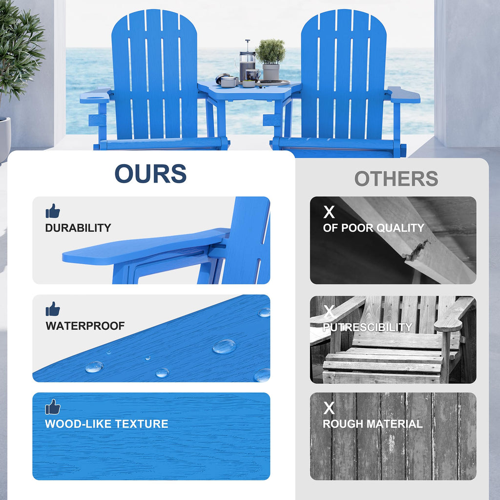 Light Blue HDPE Plastic Adirondack Chair Set of 2 with Tabletop L5097