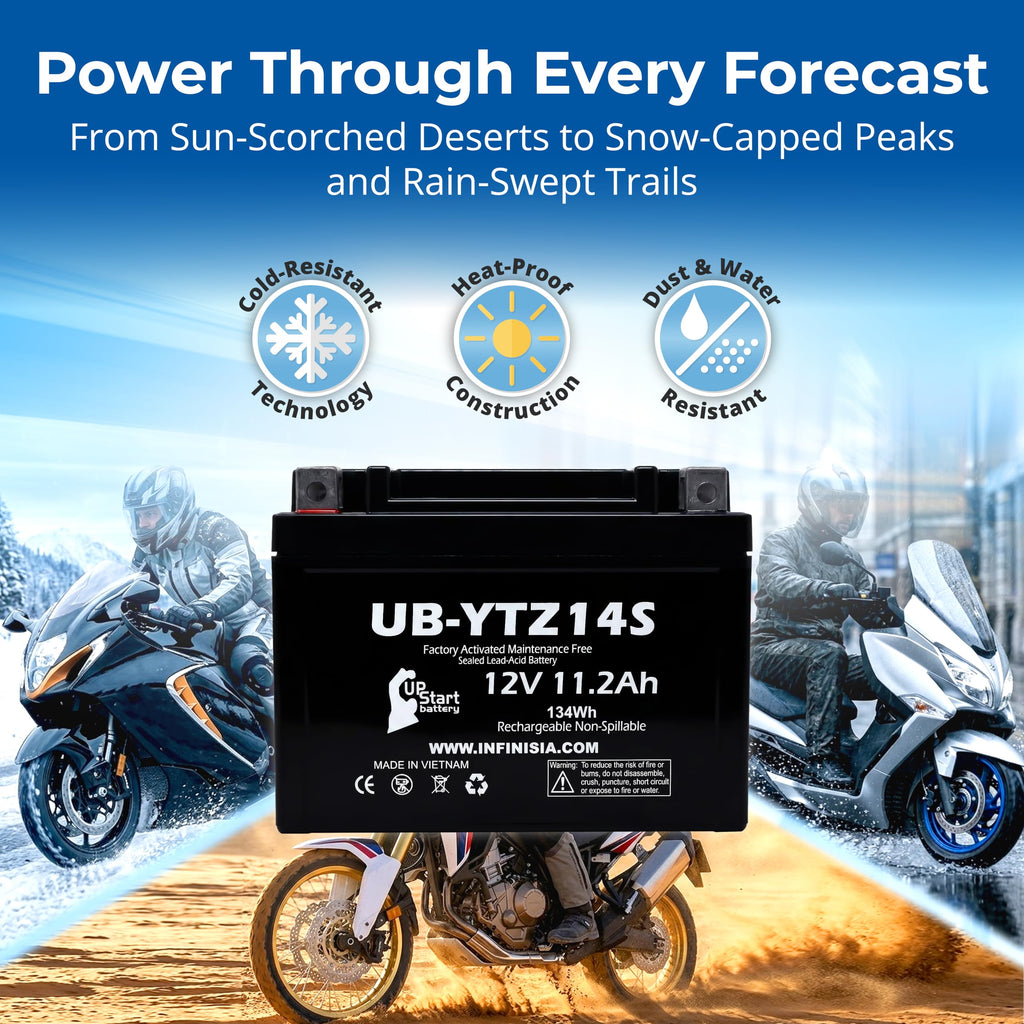12V 11.2Ah Battery W47419